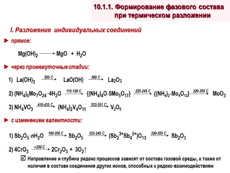 10.1.1. Формирование фазового состава при термическом разложении I. Разложение  индивидуальных соединений